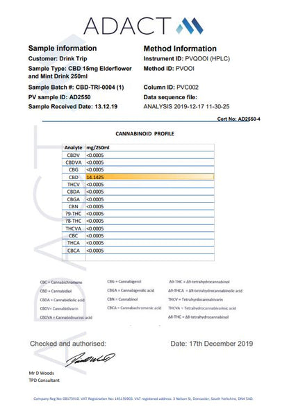 12 x TRIP 15mg CBD Infused Elderflower & Mint Drink 250ml